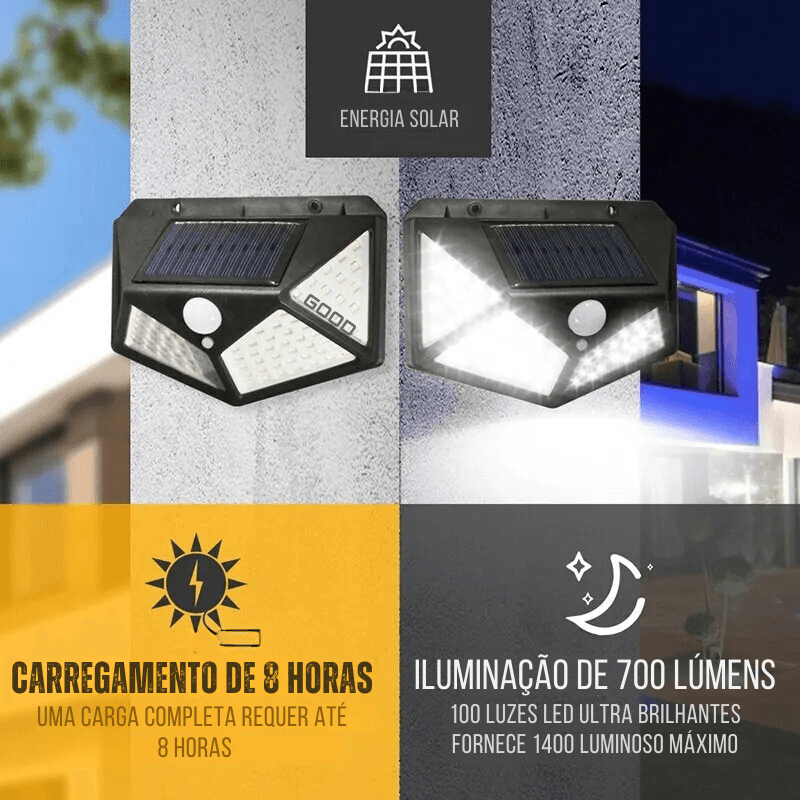 Refletor Solar LED com Sensor de Movimento - Minha loja